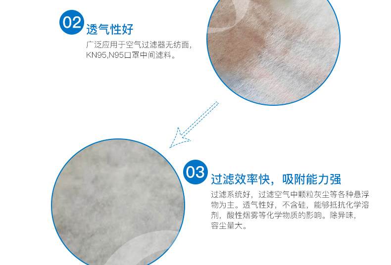 熱風棉
