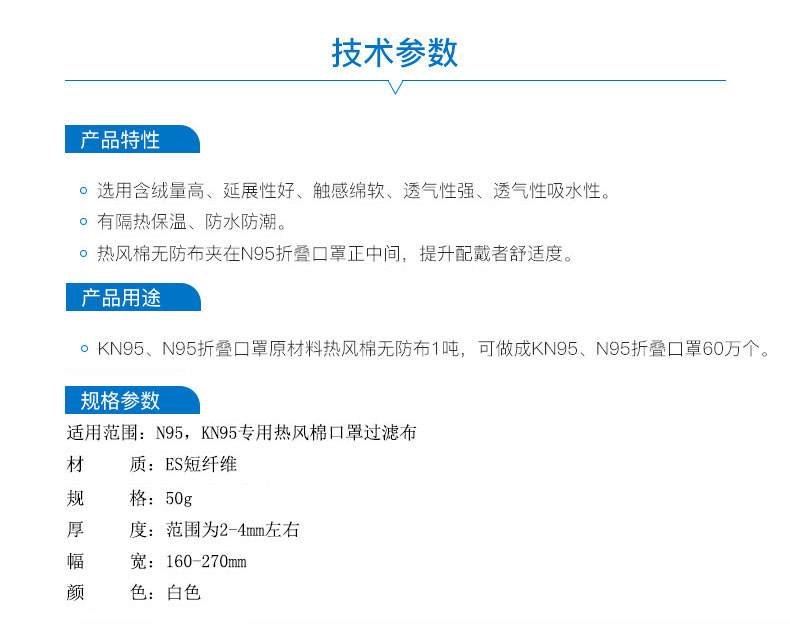 熱風棉熱風棉