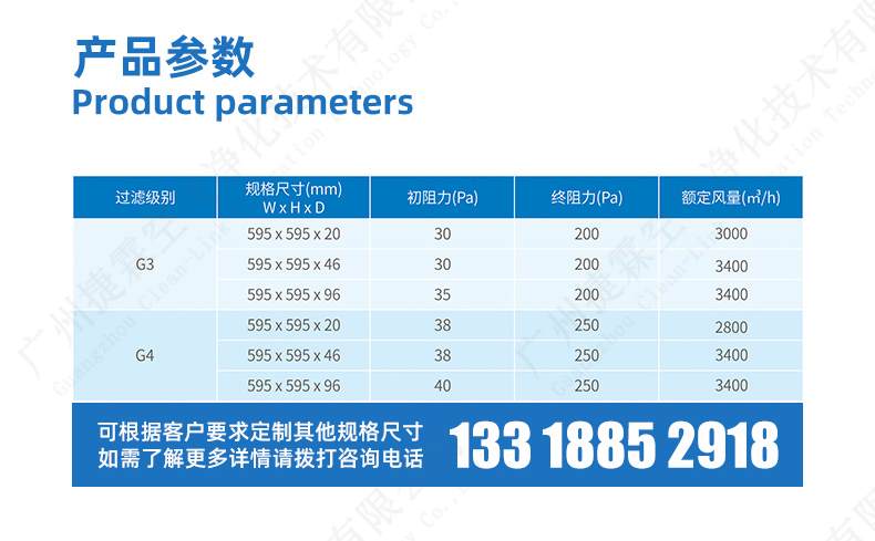 密折式過濾器